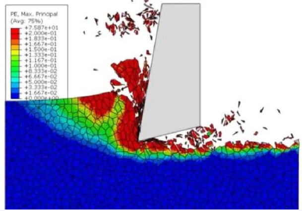 abaqus许可证过期后如何续订？